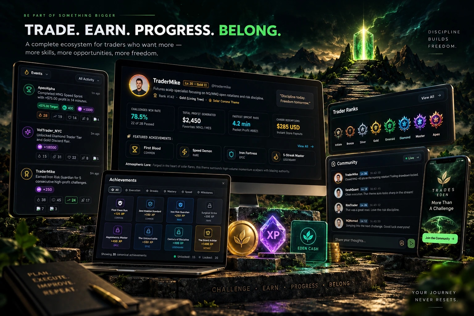 Trades Eden progression ecosystem with ranks, achievements, and community